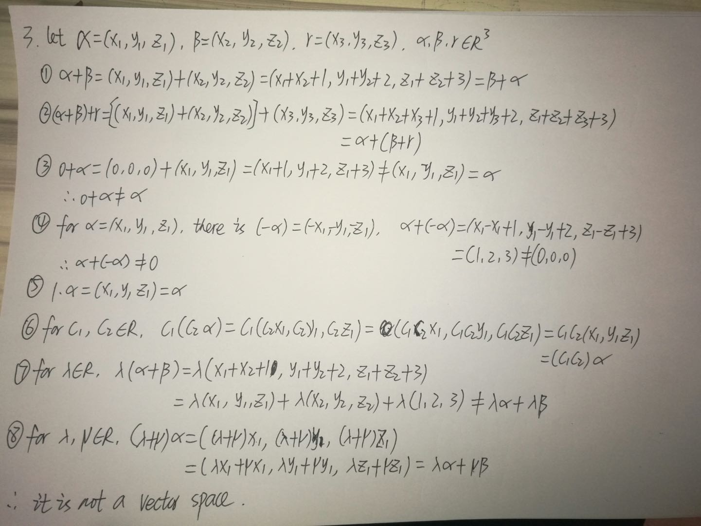 Solved verify all vector space axioms and determine if the chegg