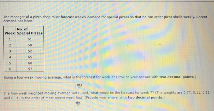 Solved The manager of a pizza shop must forecast weekly | Chegg.com
