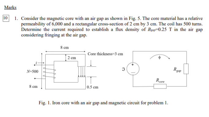 Solved Marks 10 1. Consider the magnetic core with an air | Chegg.com