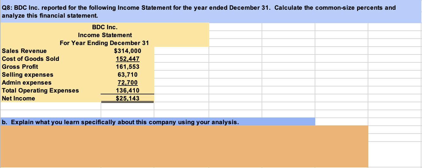 Solved Q8: BDC Inc. reported for the following Income | Chegg.com