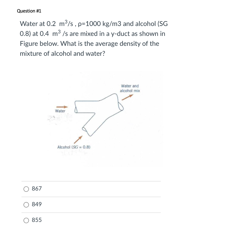 Solved Question #1 Water at 0.2 m3/s , p=1000 kg/m3 and | Chegg.com