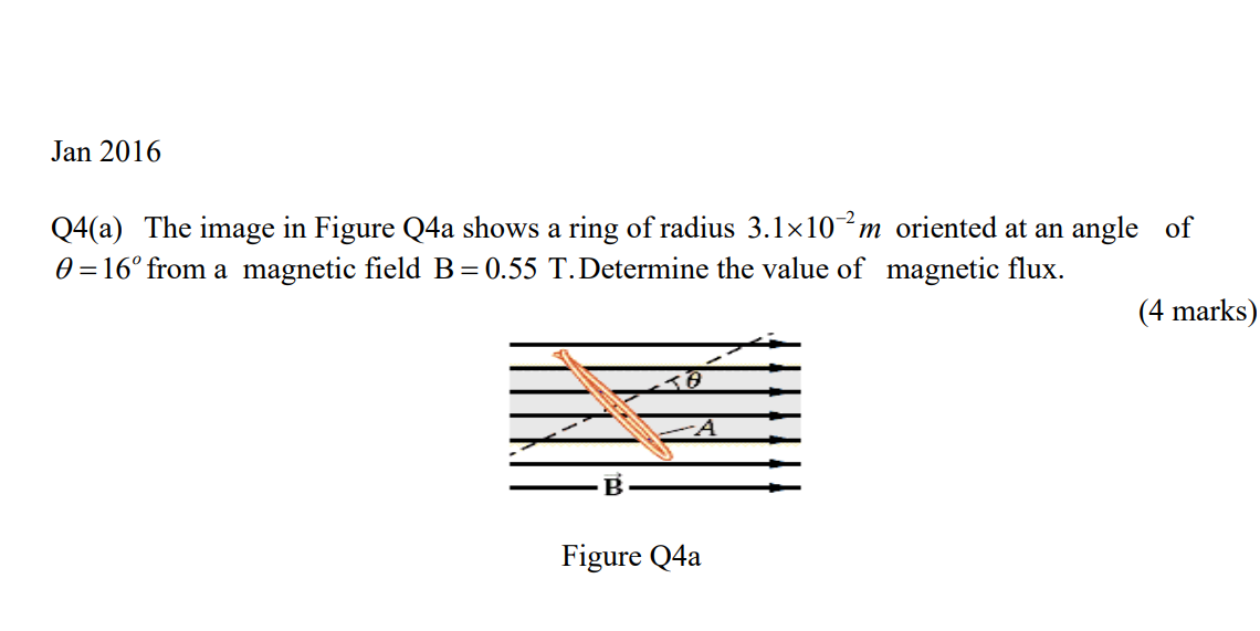 Solved Q4(a) The image in Figure Q4a shows a ring of radius | Chegg.com
