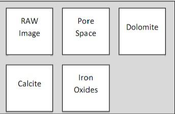 Iron
Oxides