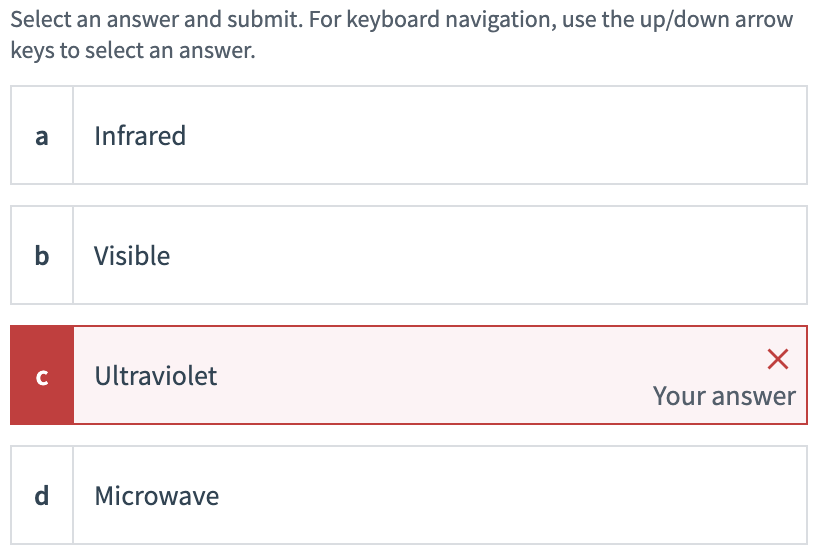 Solved The absorption spectrum of an unknown substance is | Chegg.com