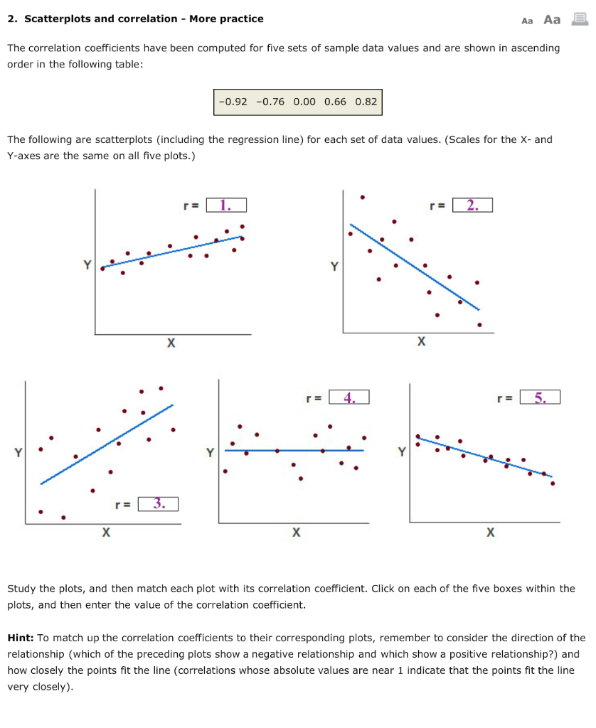 Solved There are five blank boxes labeled with numbers 1 to | Chegg.com