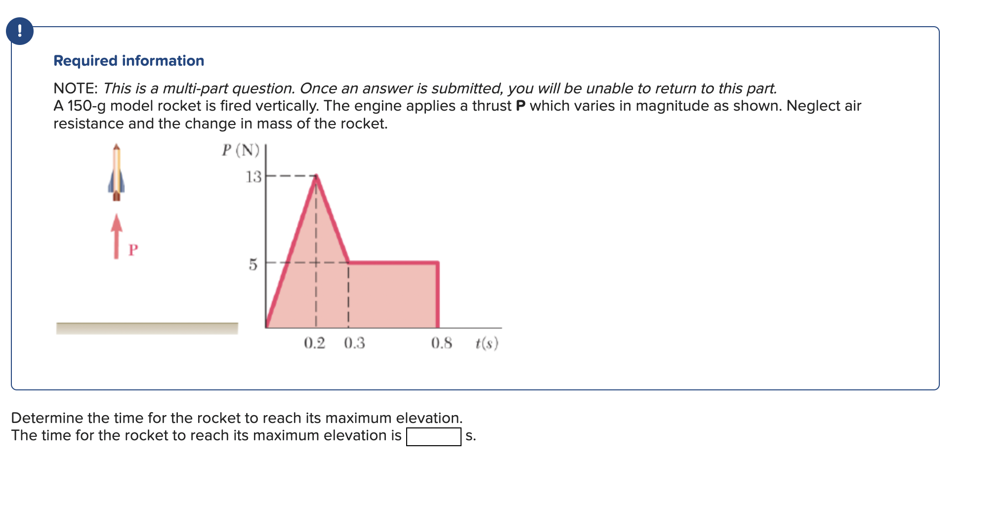 Solved Required information NOTE: This is a multi-part | Chegg.com
