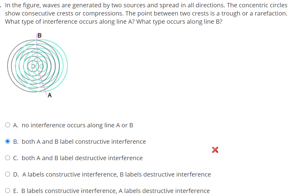 Solved . In the figure, waves are generated by two sources | Chegg.com