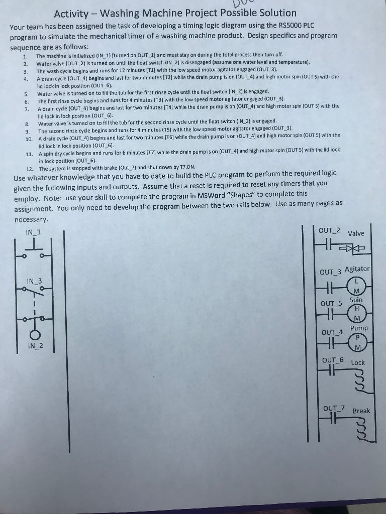 Activity Washing Machine Project Possible Solution