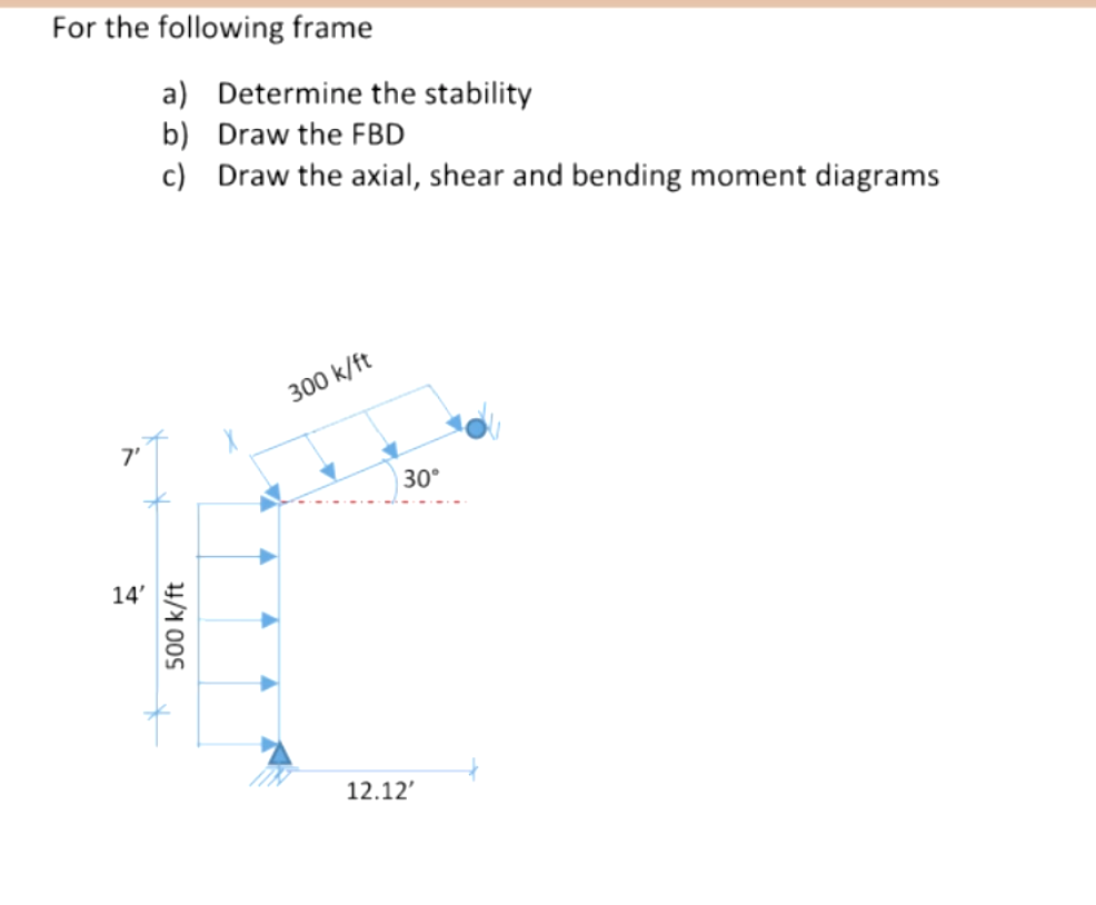 Solved For the following frame a) Determine the stability b) | Chegg.com