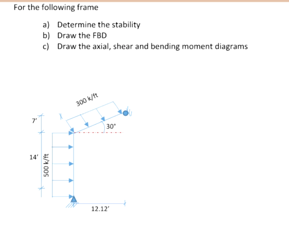 Solved For The Following Frame A) Determine The Stability B) | Chegg.com