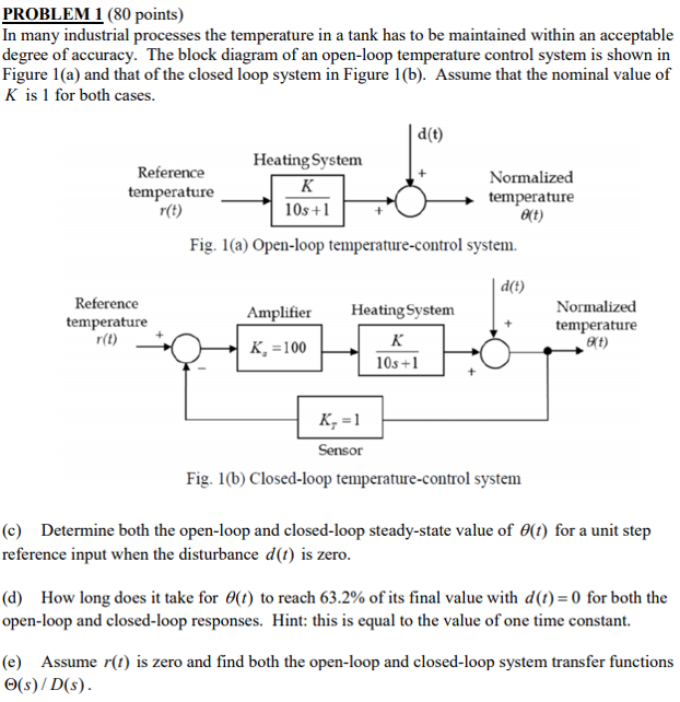 Solved PROBLEM 1 80 points In many industrial processes Chegg