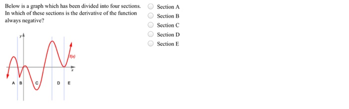 Solved Below is a graph which has been divided into four | Chegg.com