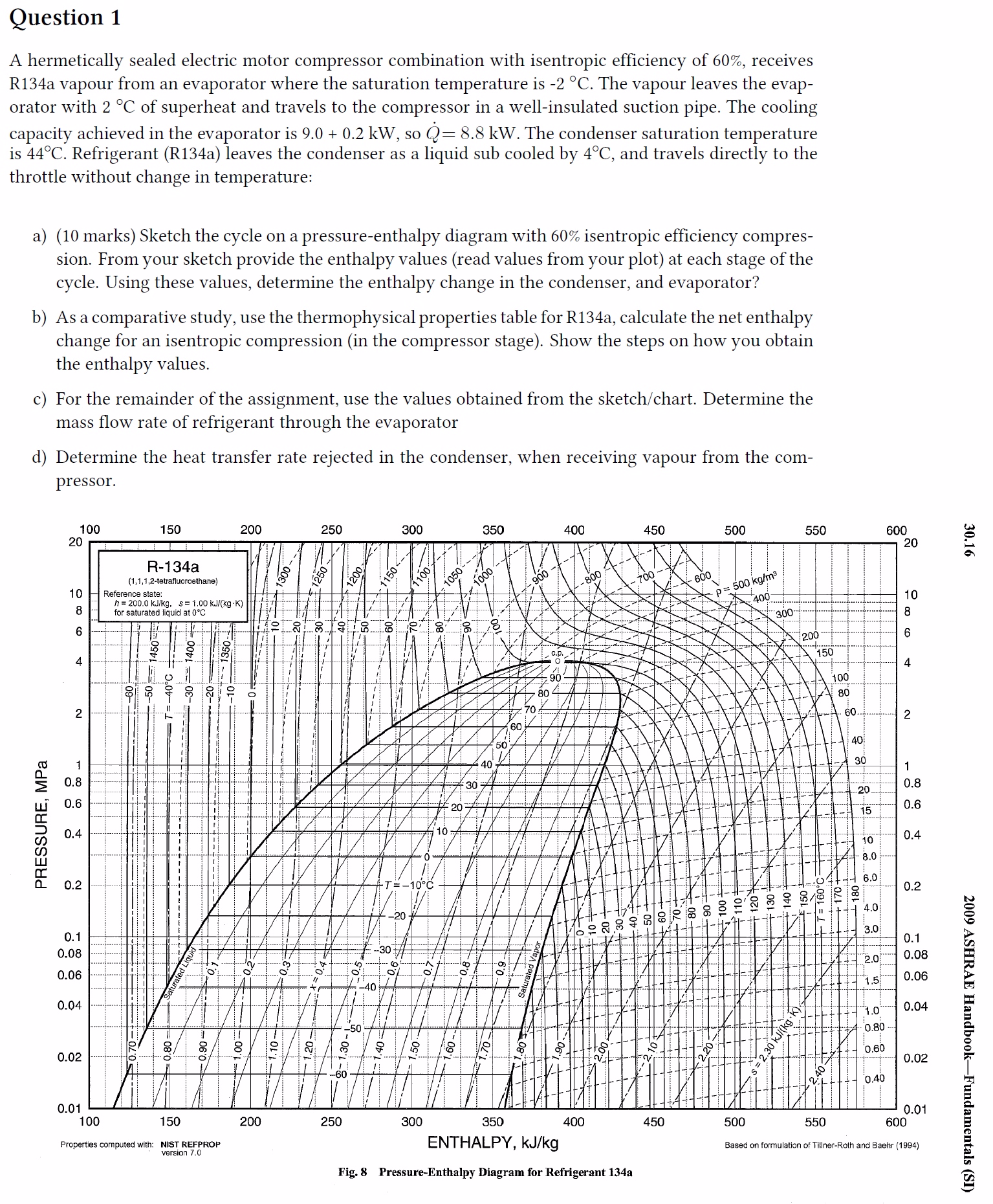 Solved Question 1a Hermetically Sealed Electric Motor 