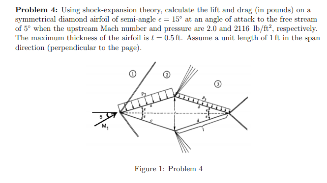 Solved Using shock-expansion theory, calculate the lift and | Chegg.com