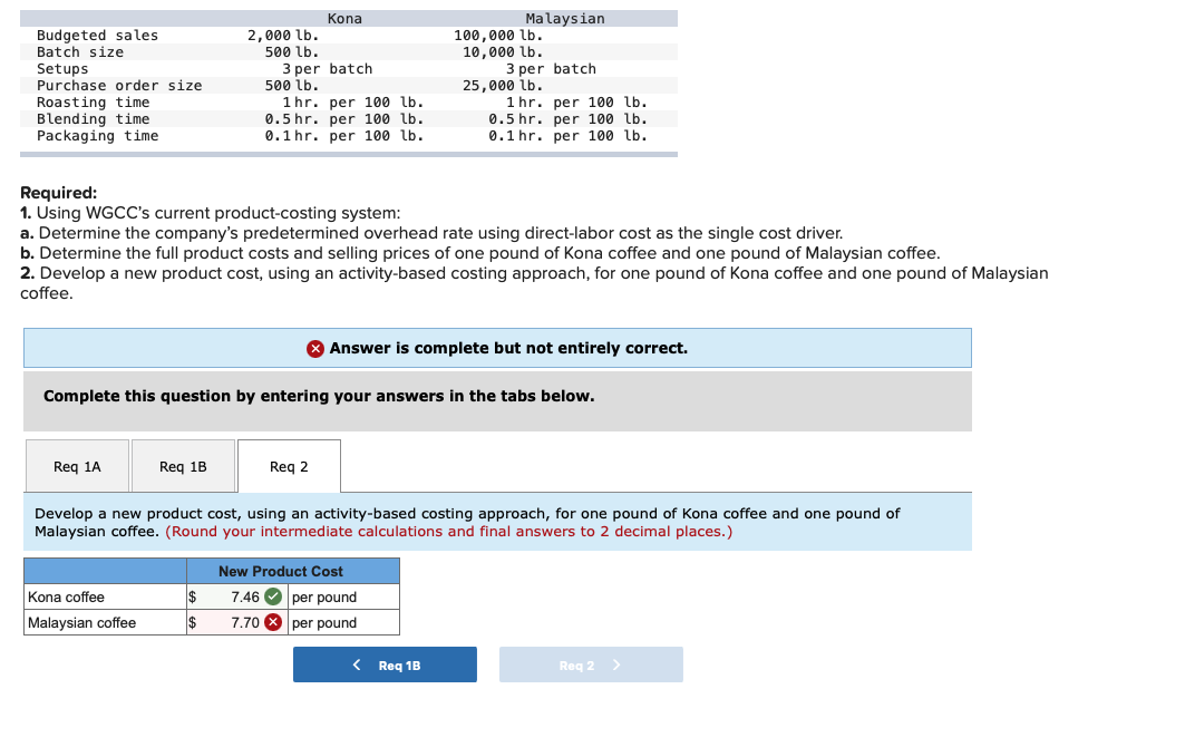 Solved World Gourmet Coffee Company (WGCC) is a distributor