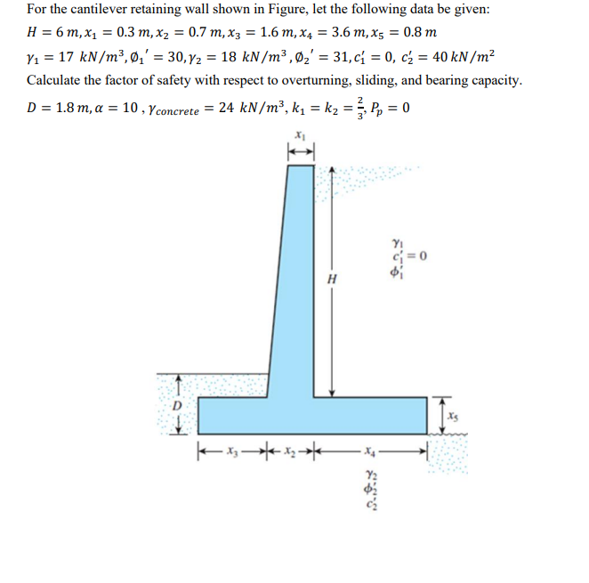 Solved For The Cantilever Retaining Wall Shown In Figure