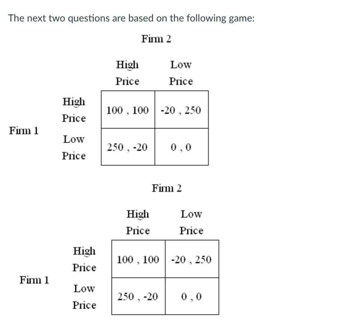 suppose-the-game-is-repeated-over-and-over-again-chegg