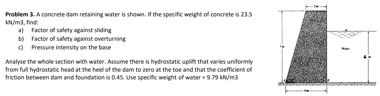 Solved Problem 3 A Concrete Dam Retaining Water Is Shown Chegg