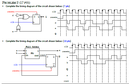 Solved PROBLEM 2 (17 PTS) Complete the timing diagram of | Chegg.com