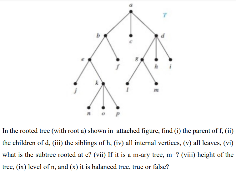 Solved T b 8 P In the rooted tree (with root a) shown in | Chegg.com
