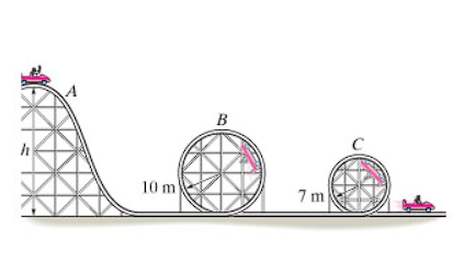 Solved The roller-coaster car has a mass of 800 kg, | Chegg.com