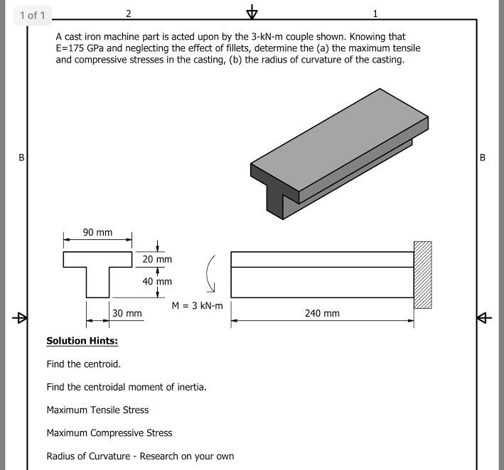 Solved A cast iron machine part is acted upon by the 3kNm