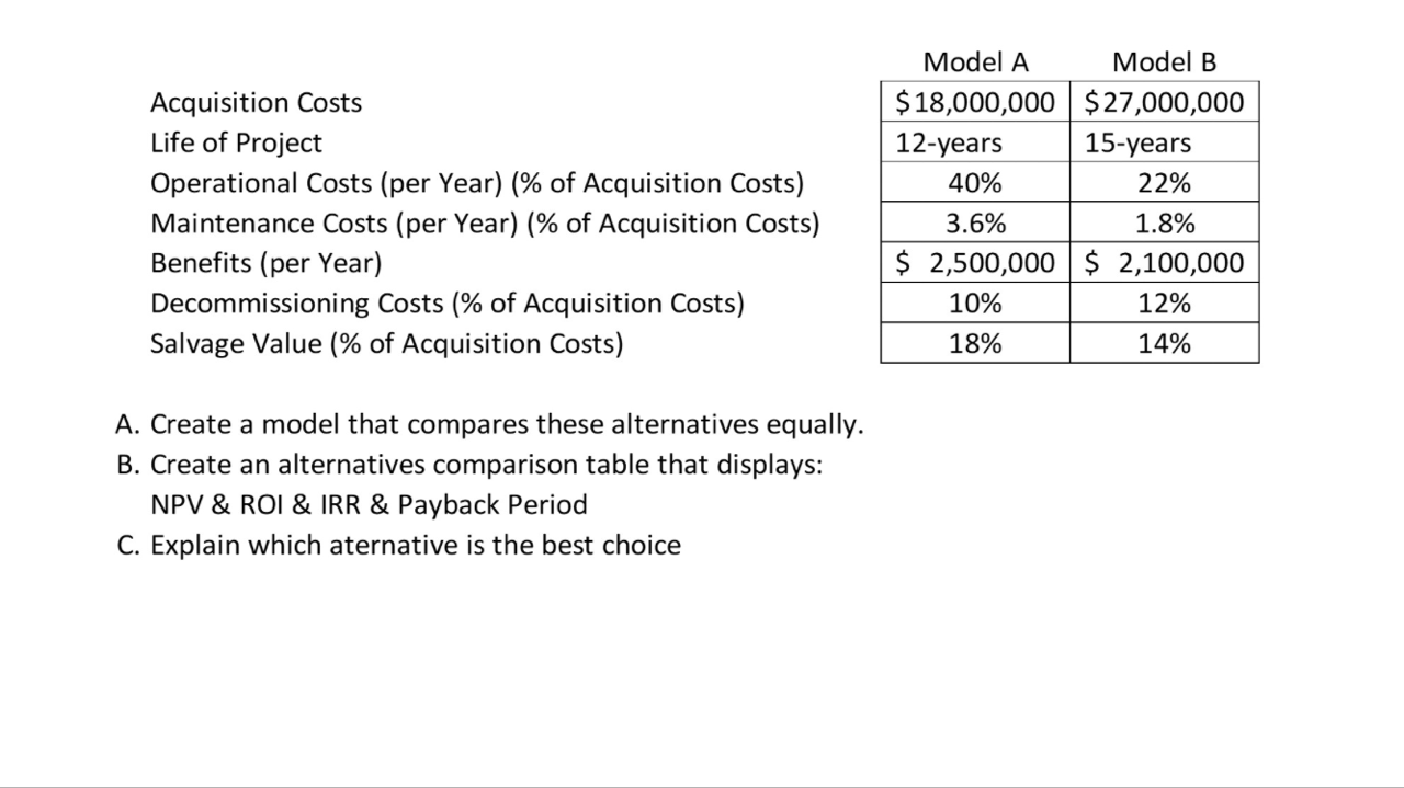 The Definitive Best Free Apps For College Productivity Chegg Blog