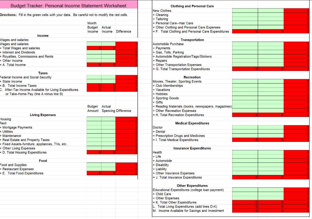 Cory and Tisha Dumont recently read an article on
