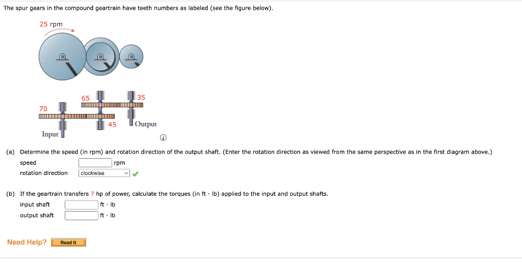 Solved The spur gears in the compound geartrain have teeth | Chegg.com