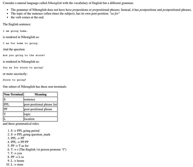 Solved Consider a natural language called Nihonglish with | Chegg.com