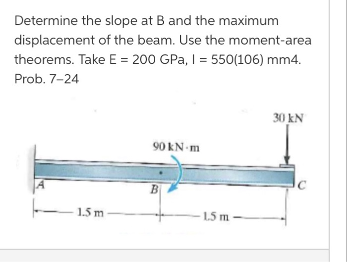 Solved Determine the slope at B and the maximum displacement | Chegg.com
