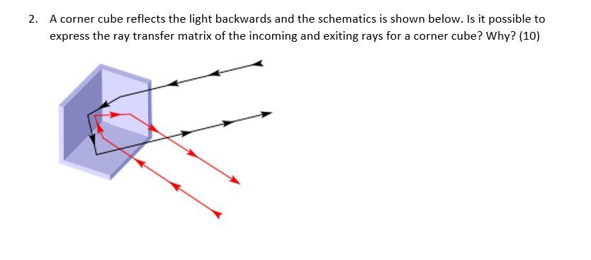 Solved 2. A corner cube reflects the light backwards and the | Chegg.com