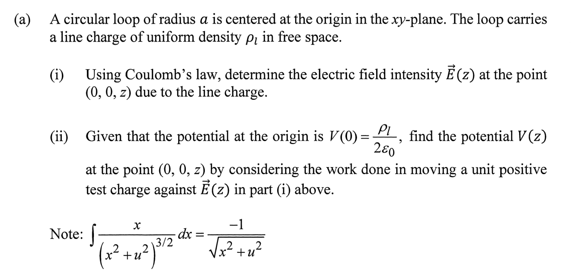 Solved A circular loop of radius a is centered at the origin | Chegg.com