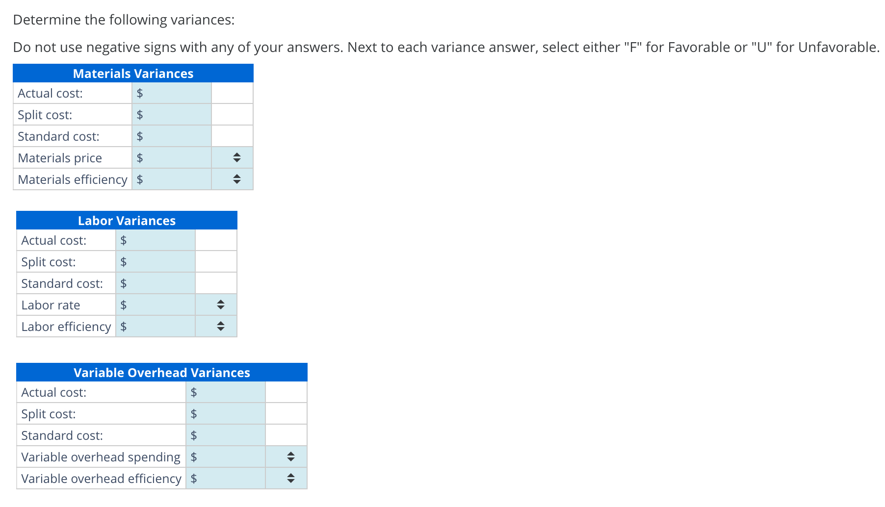 Solved Material, Labor, and Variable Overhead Variances | Chegg.com
