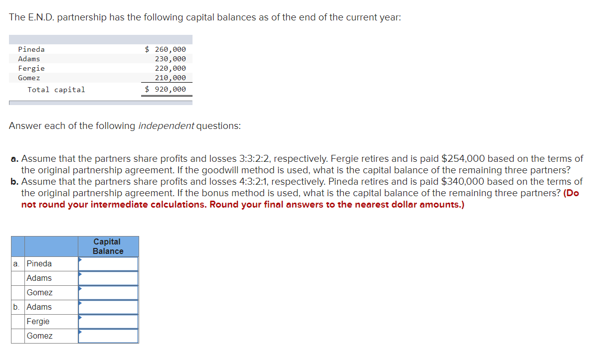 solved-the-e-n-d-partnership-has-the-following-capital-chegg