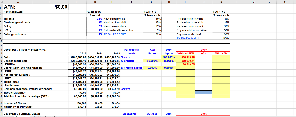 Use The Financial Statements Available Via Download 