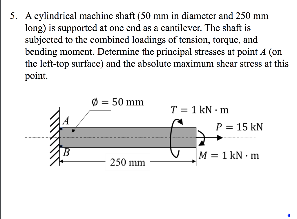 Solved A cylindrical machine shaft (50 mm in diameter and