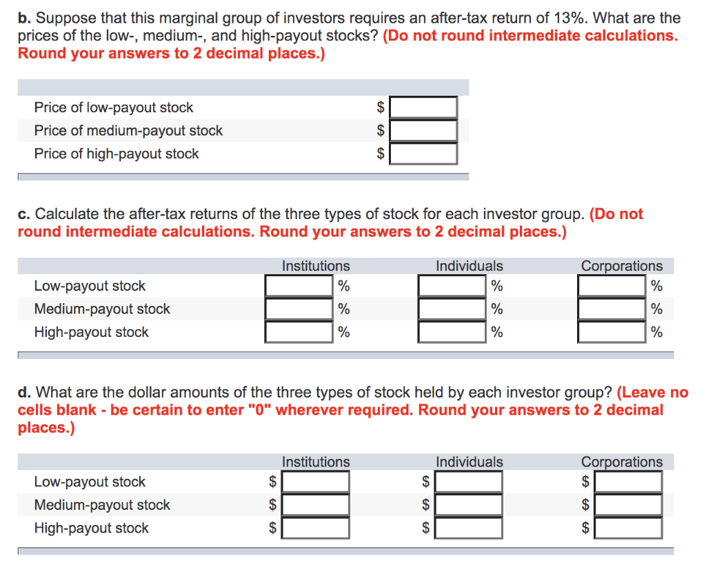 Solved Suppose that there are just three types of investors