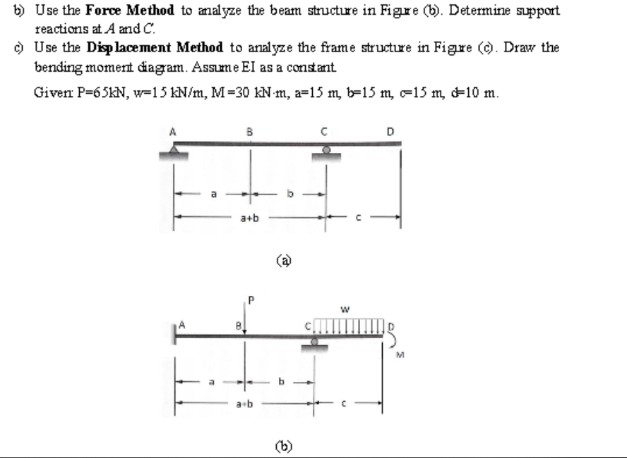 Solved b) Use the Force Method to malyze the beam structure | Chegg.com