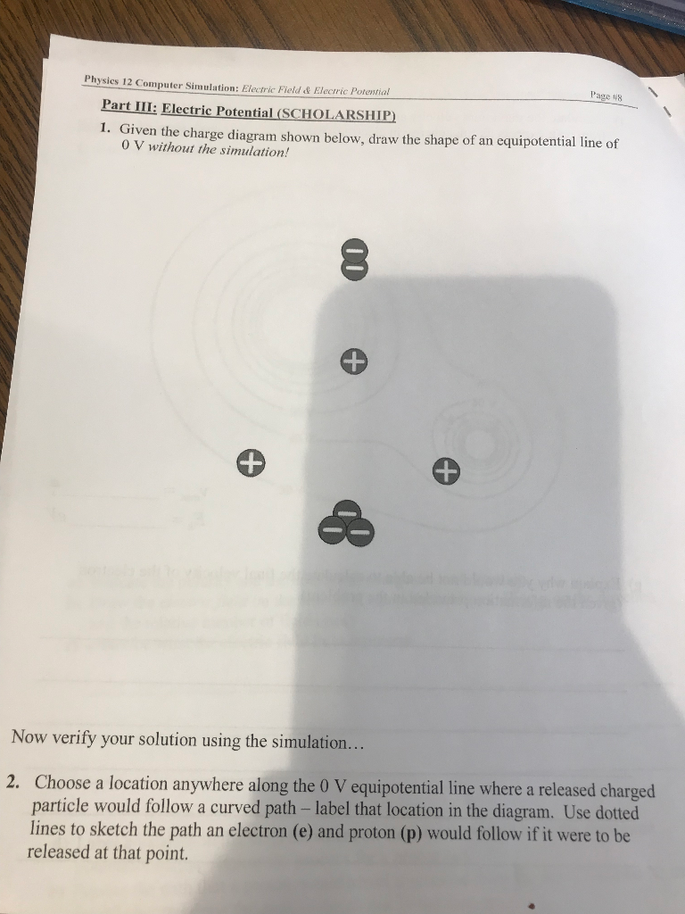 Solved 1. Describe what would happen to an electron placed | Chegg.com