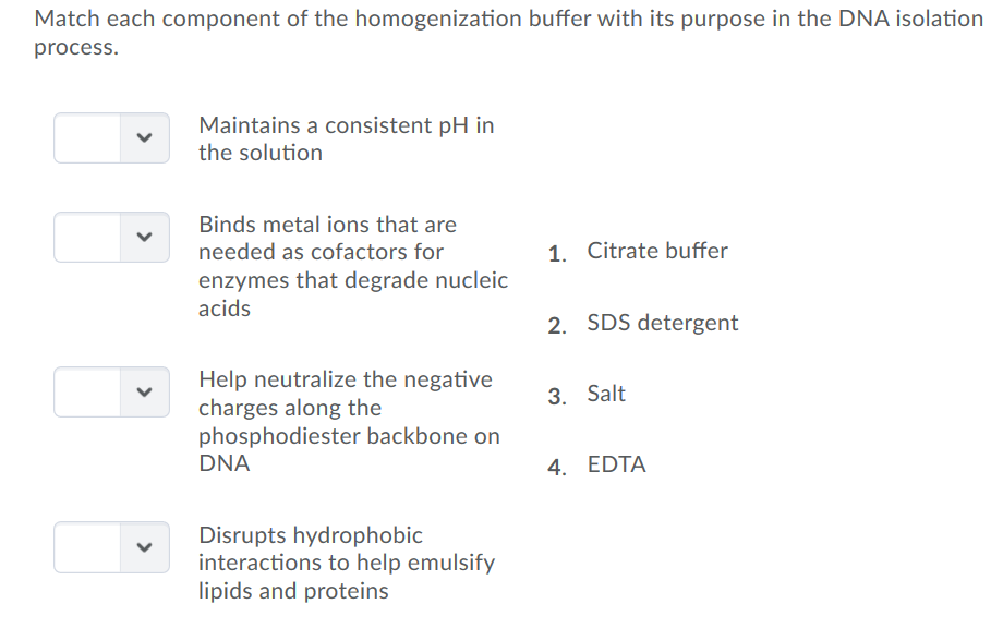 Solved Match each component of the homogenization buffer