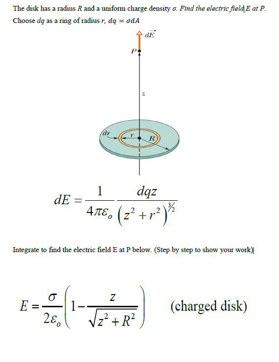 Solved The disk has a radius R and a uniform charge density | Chegg.com
