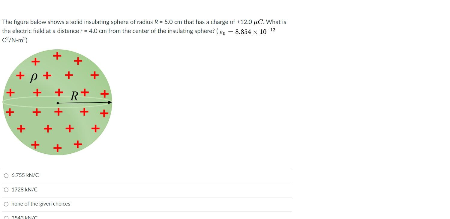 Solved The Figure Below Shows A Solid Insulating Sphere Of | Chegg.com