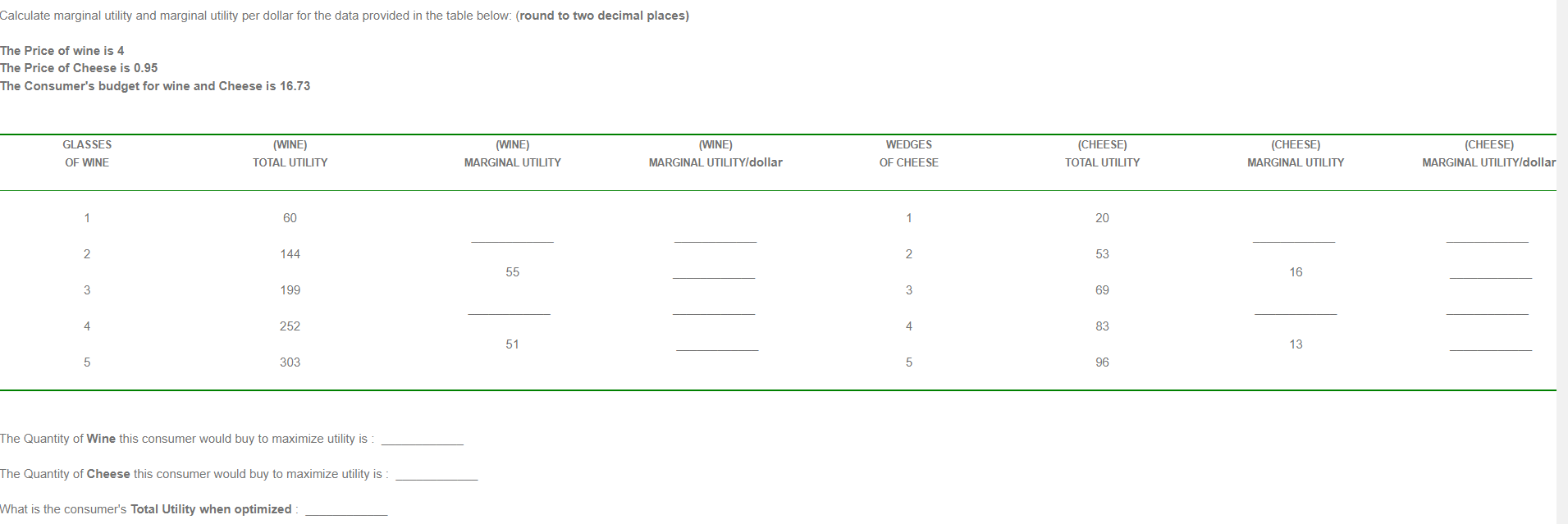 Solved Calculate Marginal Utility And Marginal Utility Per | Chegg.com