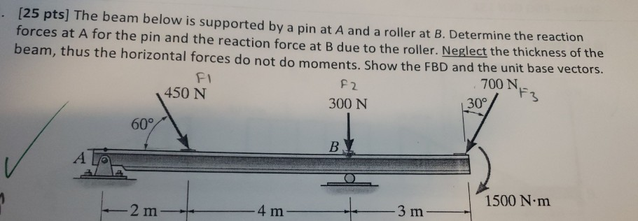 Solved . [25 pts] The beam below is supported by a pin at A | Chegg.com