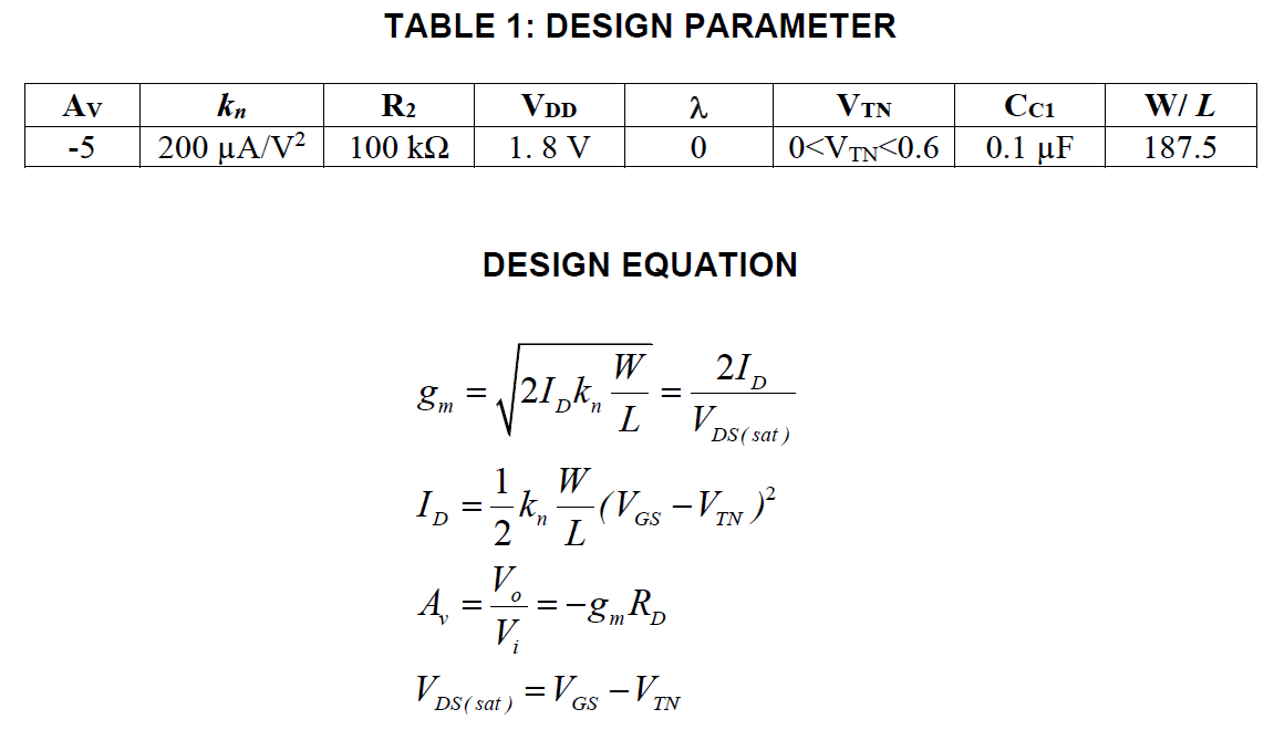 Solved I(mA) V ds(sat) RD ww R1 0.75 Cc1 If NMOS (W/L) + R2