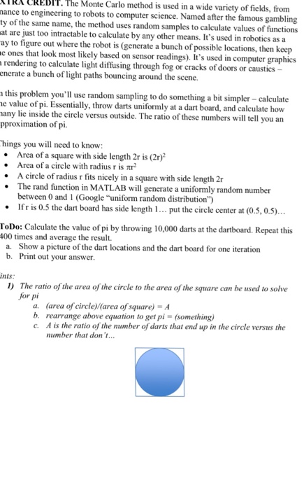 The Monte Carlo method is used in a wide variety of | Chegg.com
