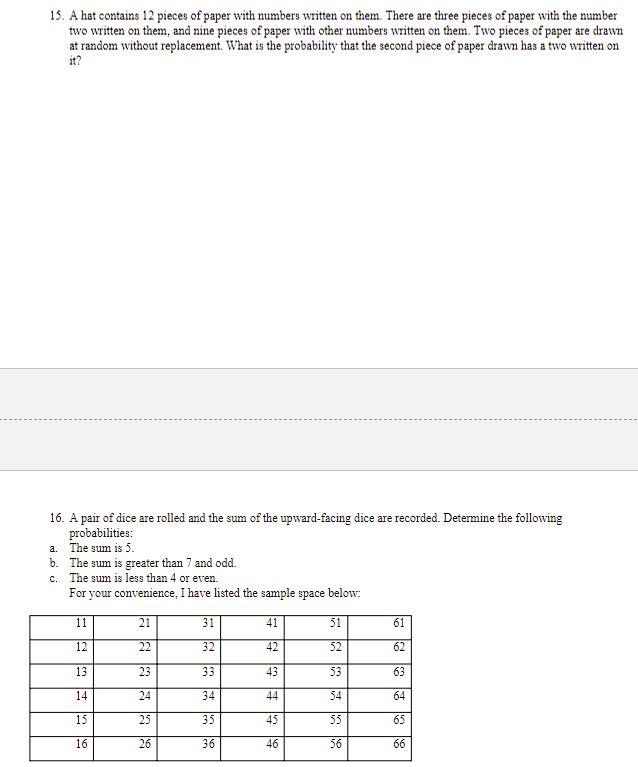Solved 15. A hat contains 12 pieces of paper with numbers