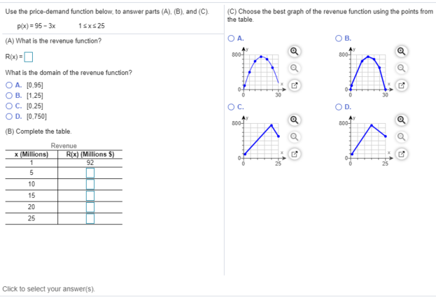 Solved Use the price-demand function below, to answer parts | Chegg.com