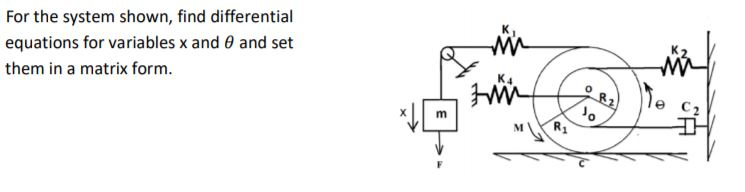 Solved For the system shown, find differential equations for | Chegg.com
